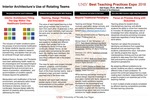 Interior Architecture’s Use of Rotating Teams by Dak Kopec