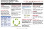 Instructors Learn from Homework, too: Streamlining Data Collection to Facilitate Reteaching Before the Test by Erica J. Marti