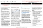 Internships for Accounting Students by Daniel R. Siciliano