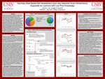 Voluntary Web-Based Self-Assessment Quiz Use Improves Exam Performance, Especially for Learners with Low Prior Knowledge by Jenifer C. Utz and Matthew L. Bernacki