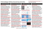 Critical pedagogy: Building strong learning communities by Malayka Neith Cornejo