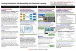 Linking Information with Knowledge for Enhanced Learning by Haroon Stephen