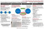 Enacting Agency through Influence on Power Relationships by Steve Hayden