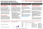 Design Data-driven Assignments for Clear, Transparent, and Efficient Teaching by Julian Kilker