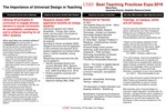 The Importance of Universal Design in Teaching by Maria Pena