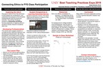 Connecting Ethics to FYS Class Participation by Emily Shreve