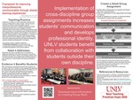 Framework for Improving Interprofessional Communication Through Shared Learning Experiences
