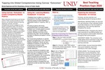 Tapping into Global Competencies Using Canvas “Outcomes” by Nicole Espinoza and Erin Rosenberg