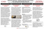 Seeing the ‘Big Picture’: Building Cooperative Visual Literacy in the Undergraduate Biology Classroom by Erica Tietjen