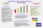 Game Based Learning: Gaming in Education by Margaret Trnka