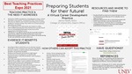 Preparing Students for their Future! A Virtual Career Development Practice by Jenna Heath