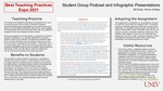Student Group Podcast and Infographic Presentations by Bill Doyle