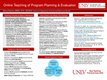 Online Teaching of Program Planning & Evaluation by Manoj Sharma