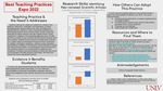 Research Skills: Identifying Peer-reviewed Scientific Articles by Catherine Brotman and Sharon Jalene