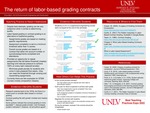 The Return of Labor-based Grading Contracts by Erica J. Marti