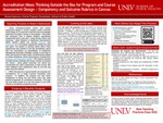 Accreditation Woes: Thinking Outside the Box for Program and Course Assessment Design – Competency and Outcome Rubrics in Canvas by Nicole Espinoza