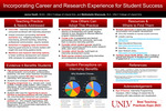 Incorporating Career and Research Experience for Student Success by Jenna Heath M.Ed. and Melikabella Shenouda B.A.