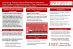 Uncovering Teaching Faculty Personas to Understand Comfort Levels in Using Technology in Their Online Classes by Suzanne Becker and Ted Weisman