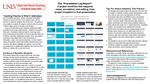 The “Presentation Log Report”: A Project Workflow That Supports Notes, Annotation, and Editing, From Project Inception to Final Presentation by Julian Kilker