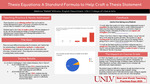 Thesis Equations: A Standard Formula to Help Craft a Thesis Statement