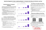Sparking Engagement: Using 