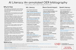 AI Literacy: An annotated OER bibliography