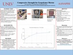 Compressive Strength for Geopolymer Mortar by Kers Ung-Watson and Moses Karakouzian Ph.D.