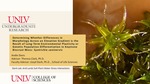 Determining Whether Differences in Morphology Across an Elevation Gradient is the Result of Long Term Environmental Plasticity or Genetic Population Differentiation in Keystone Biocrust Moss: Syntrichia caninervis by Andie Davis