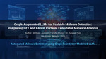 Graph-Augmented LLMs for Scalable Malware Detection: Integrating GFT and RAG in Portable Executable Malware Analysis