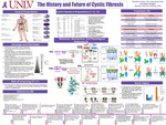 The History and Future of Cystic Fibrosis by Randall Combs, Che Fung Andy Chan, and Daisy Sahagun
