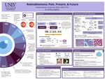 Retinoblastoma: Past, Present, and Future by Izabela Daneva, Crysty-Ann Olaco, and Albert Tran