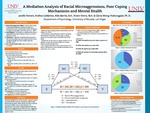 A Mediation Analysis of Racial Microaggressions, Poor Coping Mechanisms and Mental Health by Janelle Ferraris, Andrea Galdamez, Aldo Barrita, and Kristin Vierra