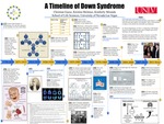 A Timeline of Down Syndrome by Christian Guese, Kristina McInnes, and Kimberly Miranda