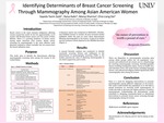 Identifying Determinants of Breast Cancer Screening Through Mammography Among Asian American Women by Sayeda Tazim Zaidi, Raisa Kabir, and Chia-Liang Dai