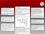 The Analysis of VR/AR Cost and Immersion by Yessenia Henriquez and Si Jung Kim Ph.D.