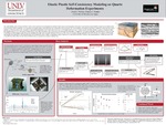 Elastic Plastic Self-Consistency (EPSC) Modeling on Quartz Deformation Experiments by Denali Medina and Pamela Burnley Ph.D.