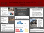 Most Impactful Years of the Yemeni Civil War by Adam Abdalla, Abhinav Dagar, Jacob Gross, Noah Myers, and Kimberly Nehls Ph.D.