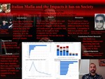 Italian Mafia and the Impacts it has on Society Today by Joshua Jordan and Kimberly Nehls Ph.D.