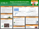 India: COVID-19 by Kelvin Leon, Tavis Perna, Neha Shah, Qianwen Zhou, and Kimberly Nehls Ph.D.