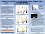 Disability and Impairment of the Hand: Trauma Analysis of the Erie County Poorhouse Cemetery by Sydney Layne, Katherine Gaddis, and Jennifer Byrnes Ph.D.