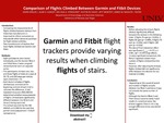 Comparison of Flights Climbed Between Garmin and Fitbit Devices by Javen Miguel, Alan V. Garcia, Melissa G. Strehlow, Dustin W. Davis, Jeff Montes, and James Navalta Ph.D.