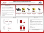 The Role of Interference in Short-Term Forgetting by Monserrat Leal-Arcos, Gabriel Hull, Francisco Sanchez, Rhiannon N. Soriano Smith, and William B. Ridgway