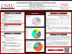 Correlational Analysis Between Self-Esteem and Selective Mutism by Janelle Ferraris, Karina Carrillo-Juarez, Alexandra Caballero, and Melanie Rede