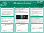 Emotional Engagement to Music is Correlated with Enhanced Frisson Experience but not Misophonia by Sarah Al-shimary, Nicole Datastanyan, Shelbie Silvers, Sivan Barashy, and Solena Mednicoff