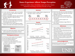 Dance Experience Affects Tempo Perception by Jasmine Xu, Jordan E. Hayes, Cole Smithers, and Jared Leslie