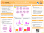 Sociodemographic Factors Associated with Breastfeeding Information Provided during prenatal Care Visits in Clark County, Nevada by Alexandra Maria Acosta and Smriti Neupane