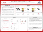 Testing Wickelgren's Model of Interference and Decay by Gabriel Hull and Isabella Lacy