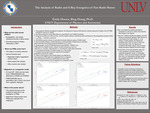 The Analysis of Radio and X-Ray Energetics of Fast Radio Bursts by Emily Huerta