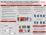 The Effect of Sleep and Emotion on Pattern Separation by Alanna N. Osmanski and Laisha Sanchez Espitia