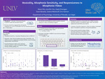Musicality, Misophonia Sensitivity, and Responsiveness to Misophonia Videos by Alexis Rice, Jennifer Hsu, Kaela Omengan, and Sivan Barashy